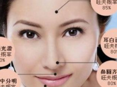 婚姻好的女命面相