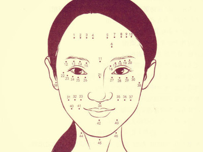 两次婚姻的面相有何特点