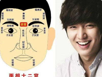 男人富贵面相有哪些