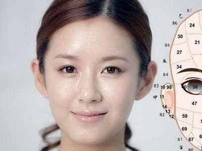 对于女人大眼睛太小的话,说明了这样面相的女人有着很大的起伏变化的