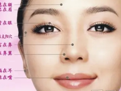 分析颧骨高面相的女人命运好不好