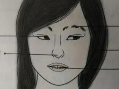 不好相处的女人面相特征