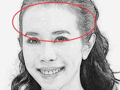 贫穷面相怎么看