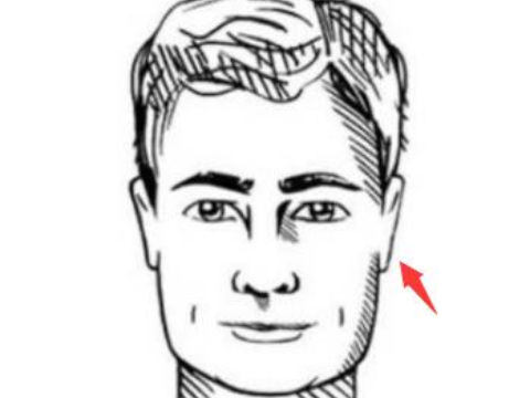 悬胆鼻的男人性格好不好