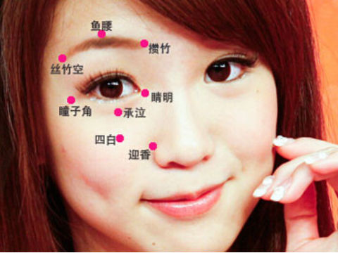 女人面相眼睛算命好不好