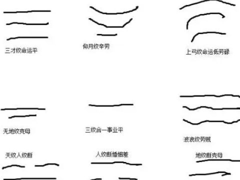 男人额头纹面相看一生运势