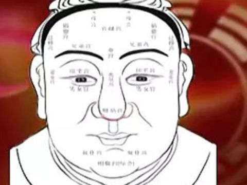 盘点6种有福气的男人面相