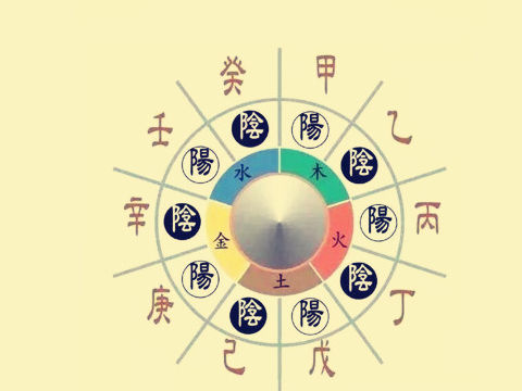 一辈子婚姻很难幸福的男命八字特征