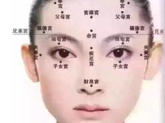 眼睛的形状面相怎么看