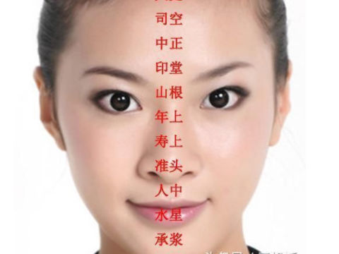 女生贵气有福气面相图片