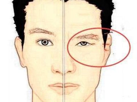有这些面相特点的男人超级有福气