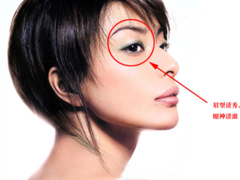 面相分析女人眉毛预示吉凶