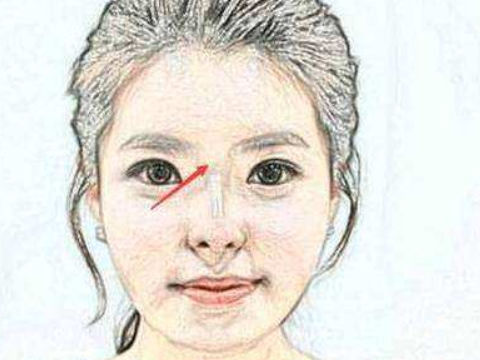 注定此生穷命女人面相:下巴尖小虽然在现代社会上,很多的女人都会追求