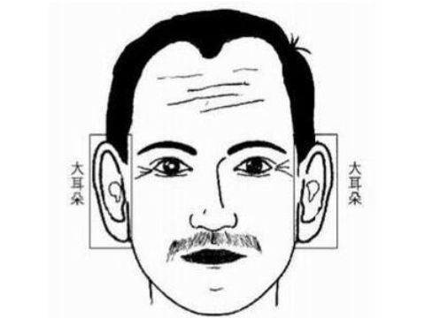 嘴角上扬的男人面相性格命运如何