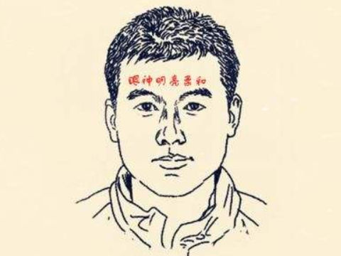 真正的大官面相特征有哪些