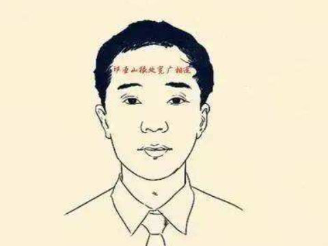 十大好男人面相特征看你占了几样