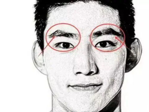 财运不好的面相是如何的