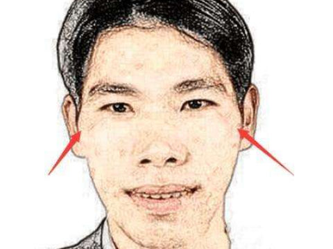 必须了解这五种最凶恶的面相不得不防