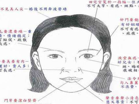 面相分析女人坏运势面相有哪些