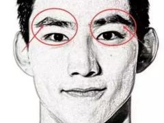 婚后很爱老婆的男人面相如何看