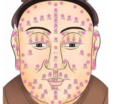 花心男的面相特征看你有没有