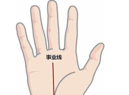 女人面相性格怎么看,女人面相看什么