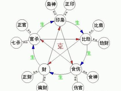 右掌心有痣有什么典故,右掌心有痣是什么意思