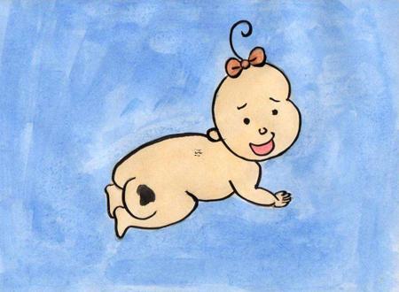 高血压的掌纹怎么看,手相怎么看是否有高血压