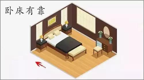 三根香从左到右依次降低