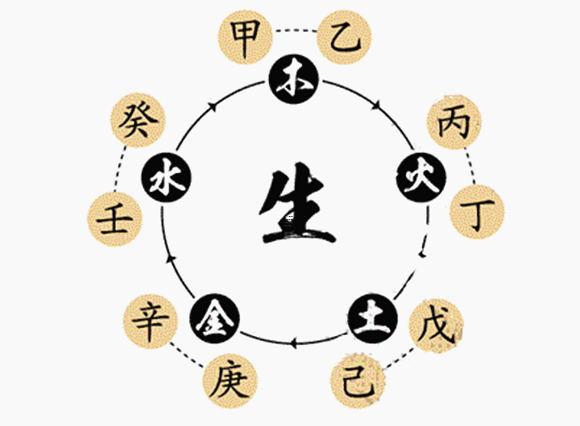 揭秘一生都有福相男人面相的特征,一生都有福相的男人面相是怎样的