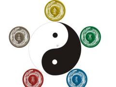 如何看手纹财运线,手相如何看财运线